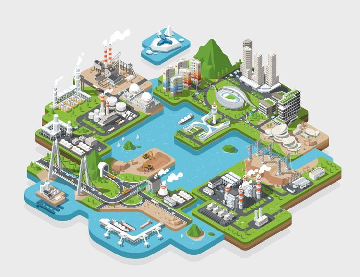 Industry Innovation